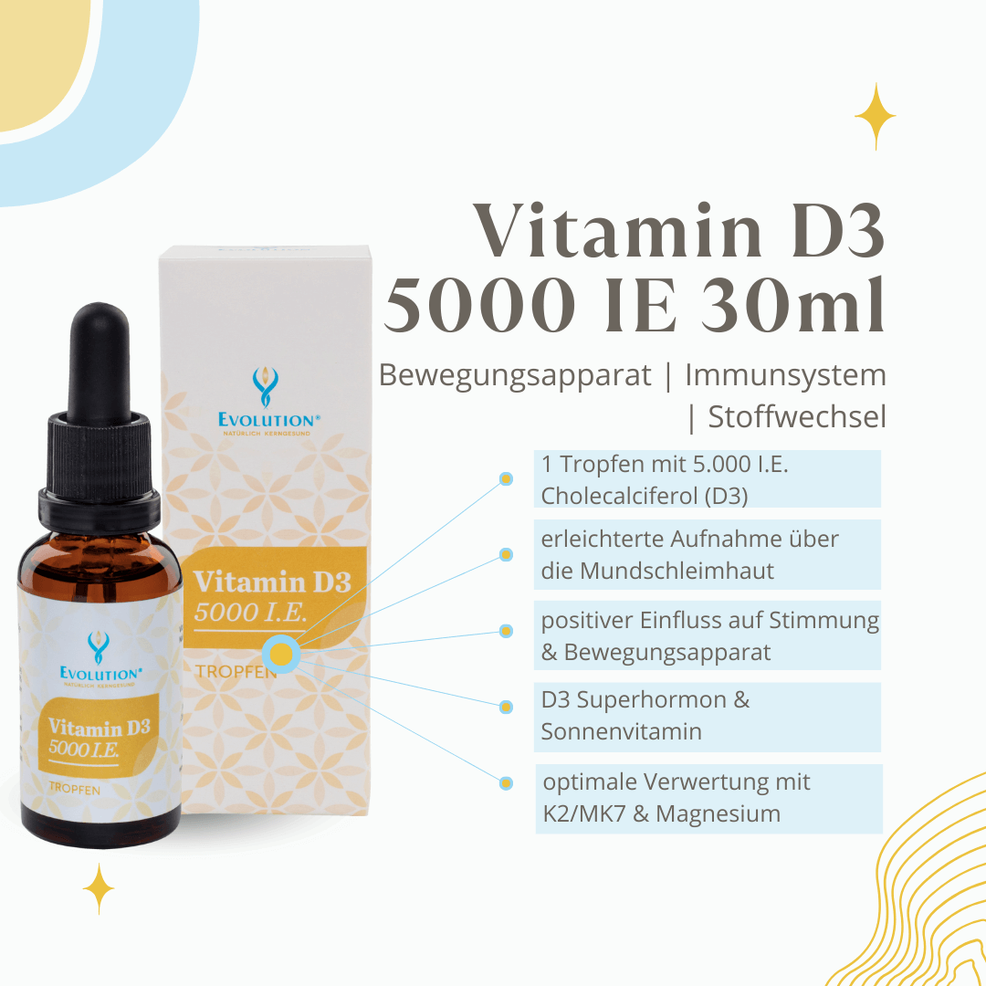 <strong>Evolution</strong><br> Vitamin D3 5000 I.E. - 30ml</br> – Bild 2