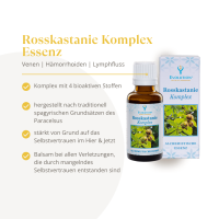 <strong>Evolution</strong><br> Rosskastanie-Komplex Essenz - 30ml</br> – Bild 2