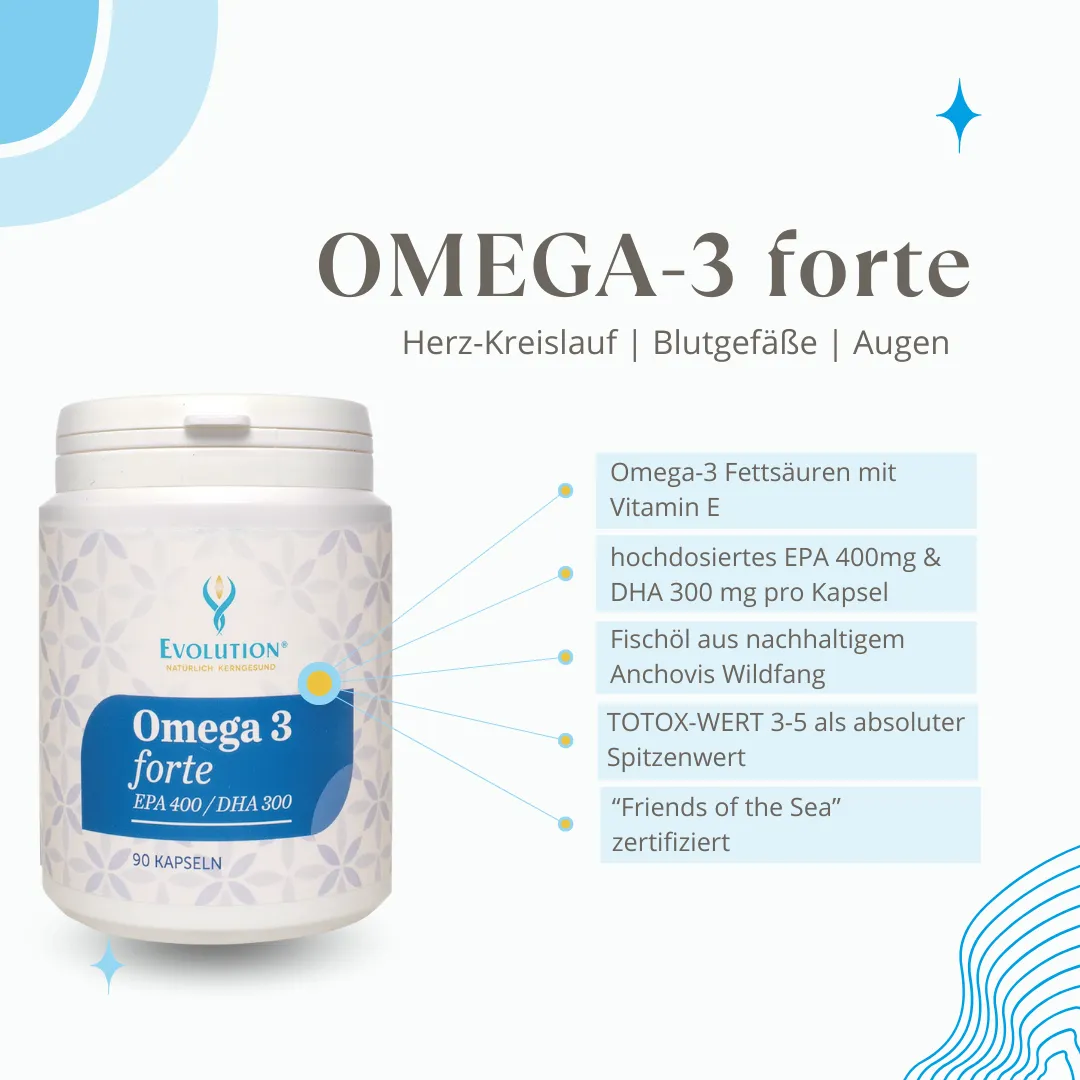 <strong>Evolution</strong><br> Omega 3 forte </br> – Bild 3