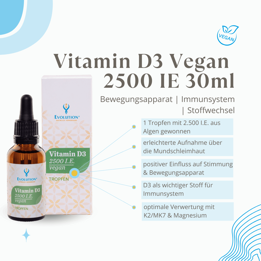 <strong>Evolution</strong><br> Vitamin D3 Vegan 2.500 I.E. - 30ml</br> – Bild 3