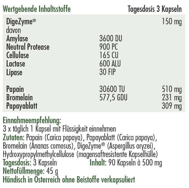 <strong>Anatis </strong><br>Enzyme - 90 Kapseln</br> – Bild 2