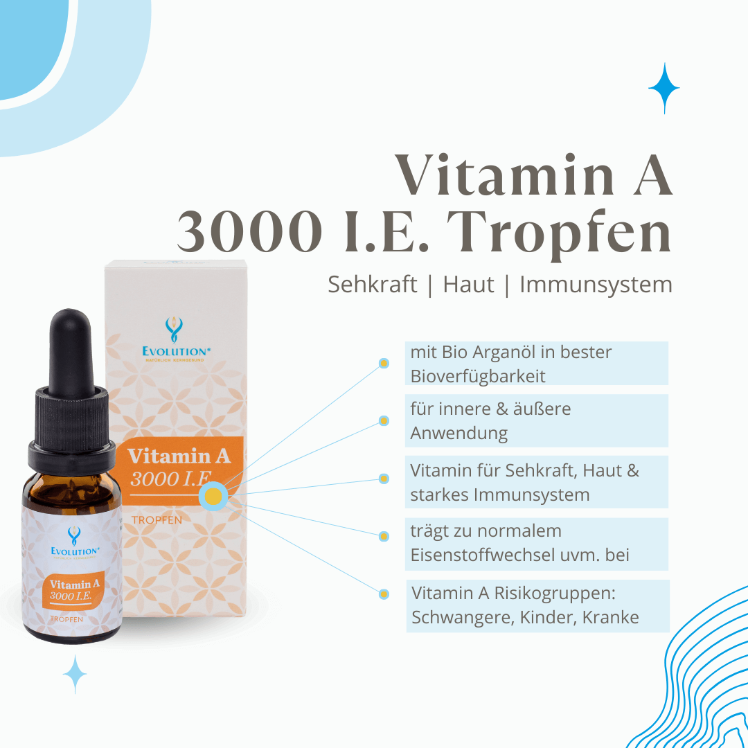 <strong>Evolution </strong><br>Vitamin A 3000 I.E. Tropfen</br> – Bild 3