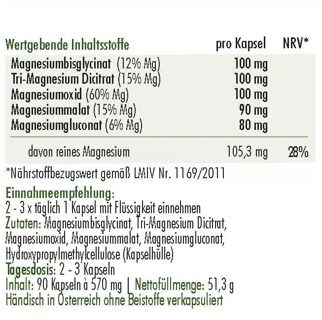 <strong>Anatis </strong><br>Magnesium Komplex 5 in 1</br> – Bild 2