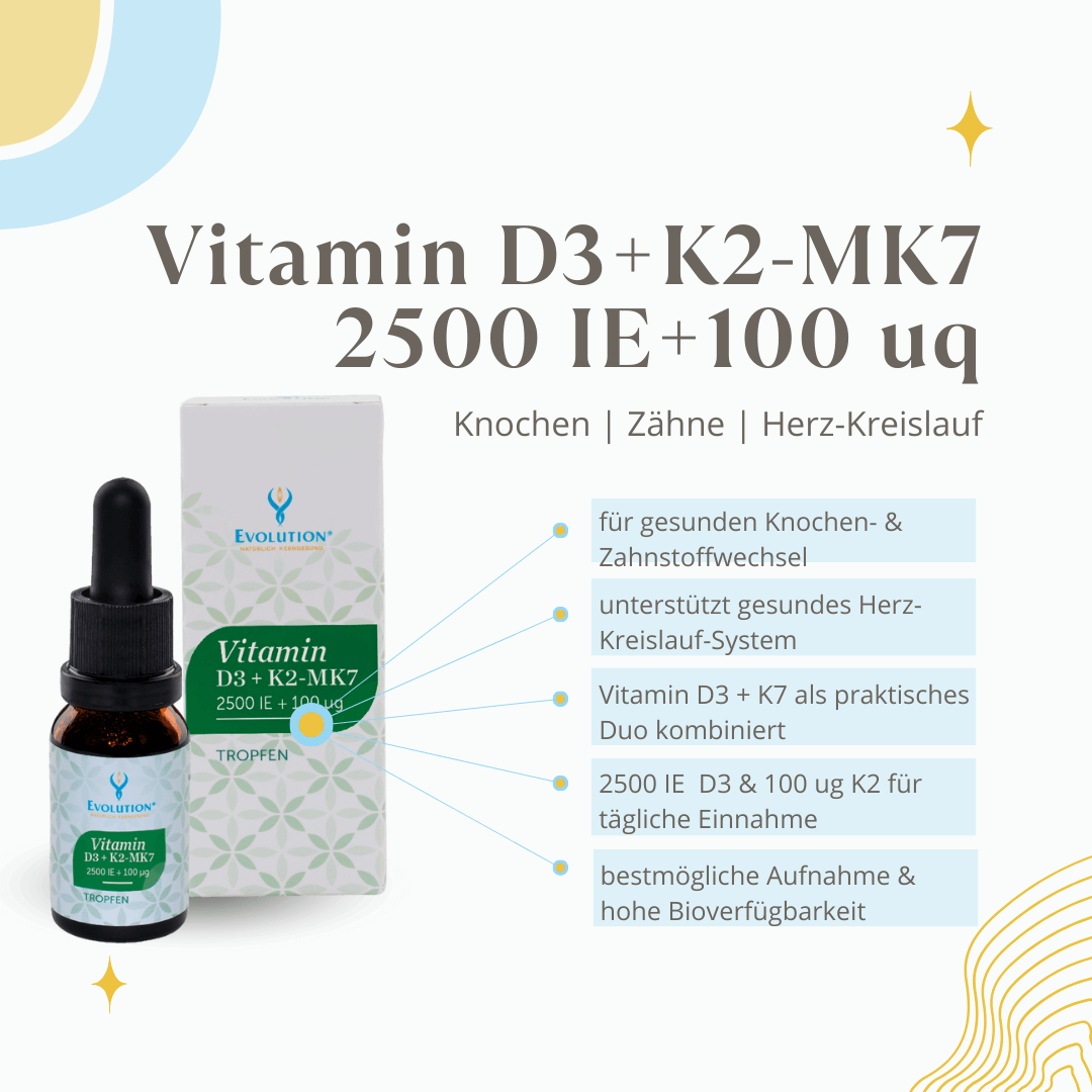 <strong>Evolution</strong><br>Vitamin D3 + K2-MK7 2.500 I.E. + 100 µg Tropfen </br> – Bild 3