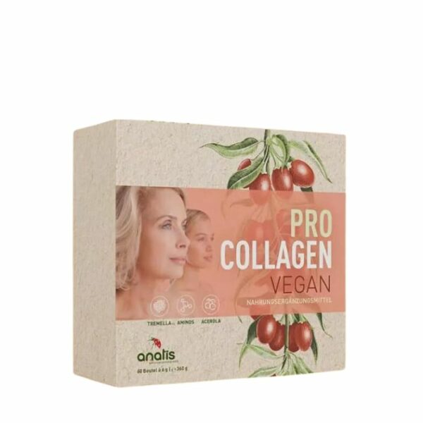 Haut, Collagen